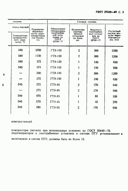 ГОСТ 27240-87, страница 4