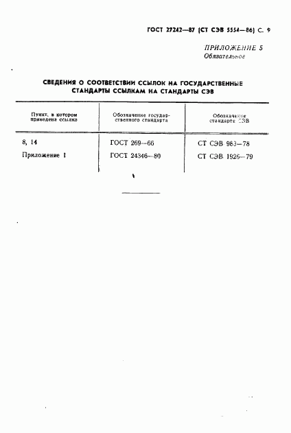 ГОСТ 27242-87, страница 11