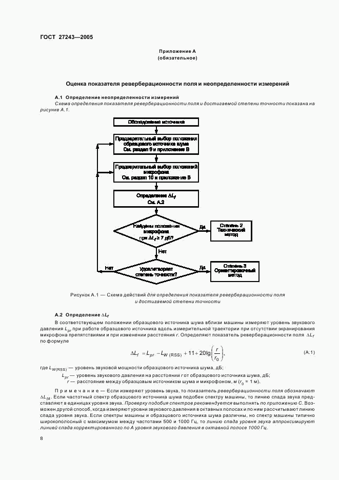 ГОСТ 27243-2005, страница 11