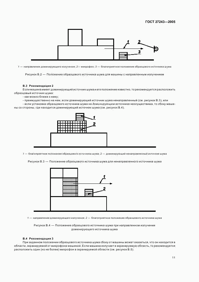 ГОСТ 27243-2005, страница 14