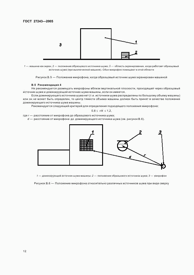 ГОСТ 27243-2005, страница 15