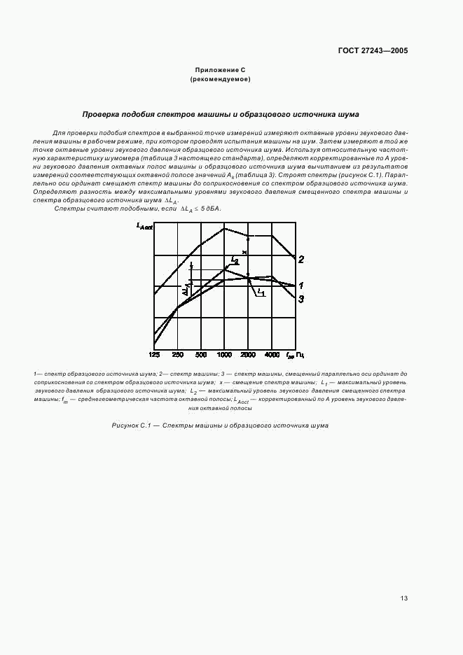 ГОСТ 27243-2005, страница 16