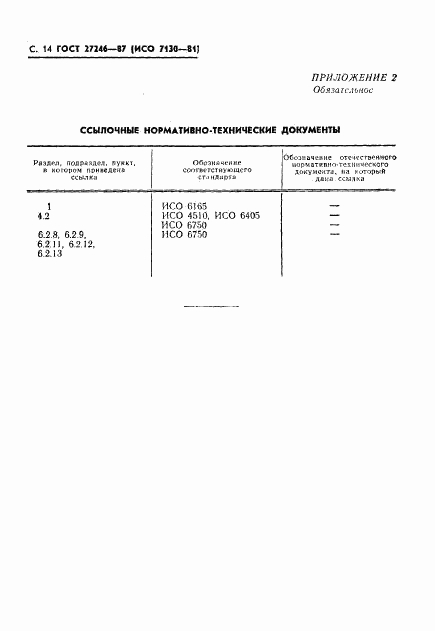 ГОСТ 27246-87, страница 15