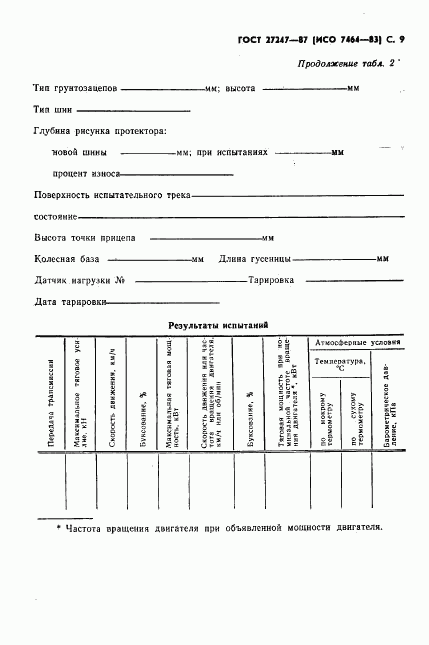 ГОСТ 27247-87, страница 10