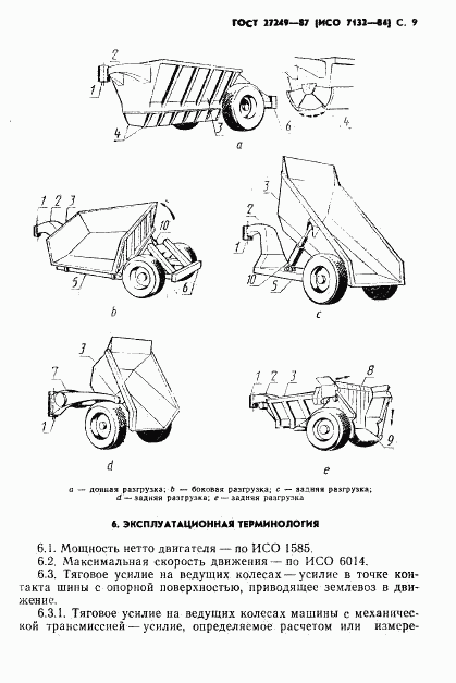 ГОСТ 27249-87, страница 10