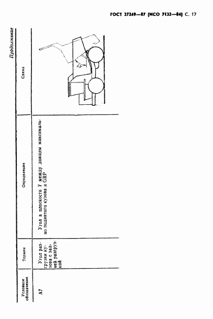 ГОСТ 27249-87, страница 18