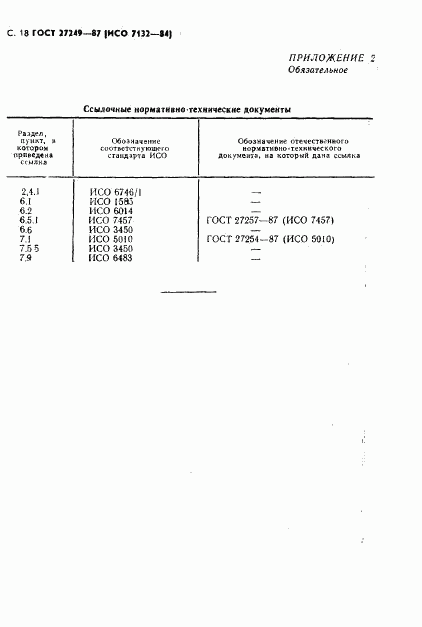 ГОСТ 27249-87, страница 19
