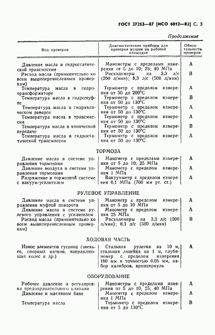 ГОСТ 27253-87, страница 4