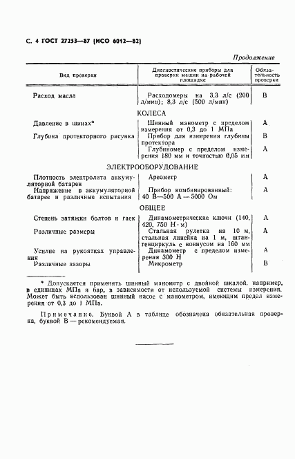 ГОСТ 27253-87, страница 5