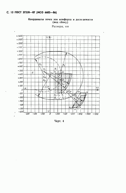 ГОСТ 27258-87, страница 11