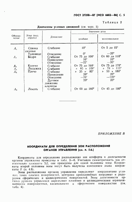 ГОСТ 27258-87, страница 6