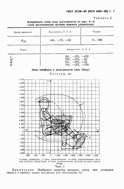 ГОСТ 27258-87, страница 8