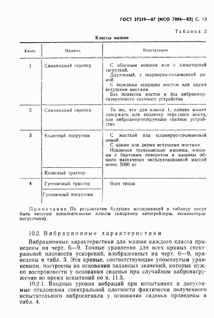 ГОСТ 27259-87, страница 14