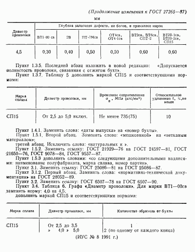 ГОСТ 27265-87, страница 13