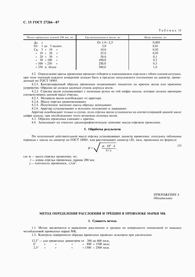 ГОСТ 27266-87, страница 16