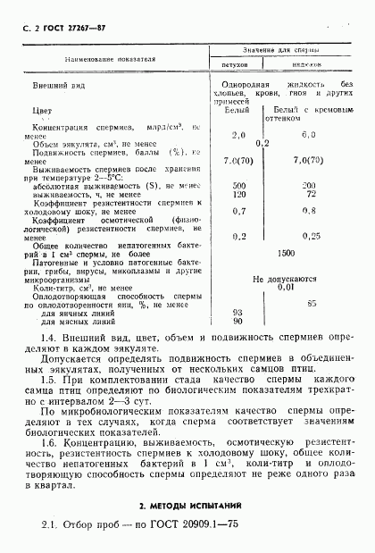 ГОСТ 27267-87, страница 3