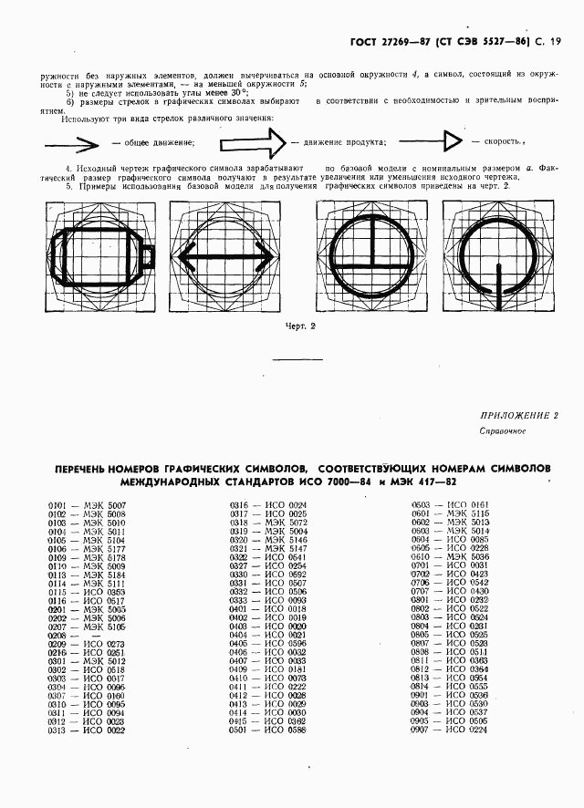 ГОСТ 27269-87, страница 21