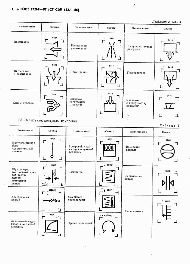 ГОСТ 27269-87, страница 8