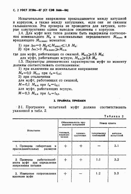 ГОСТ 27286-87, страница 4