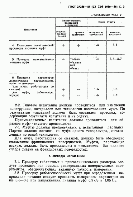 ГОСТ 27286-87, страница 5