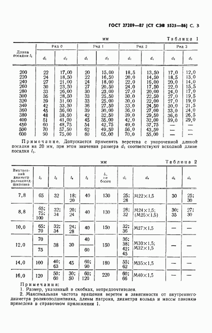 ГОСТ 27289-87, страница 5