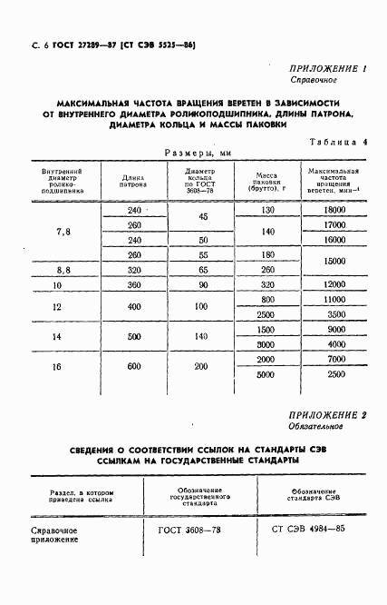 ГОСТ 27289-87, страница 8