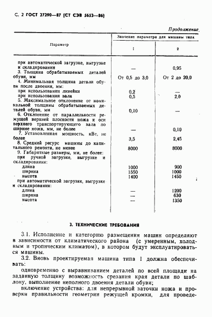 ГОСТ 27290-87, страница 4