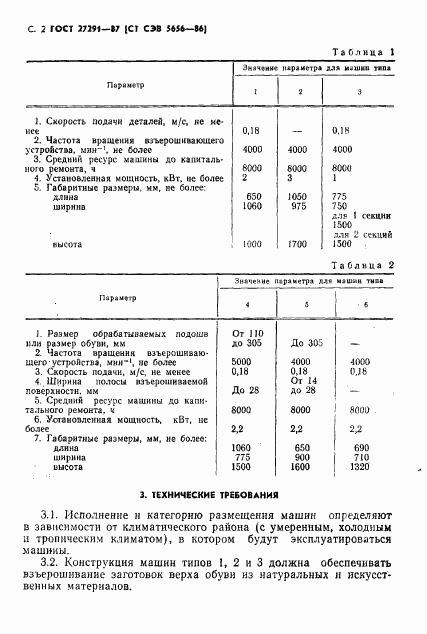 ГОСТ 27291-87, страница 4