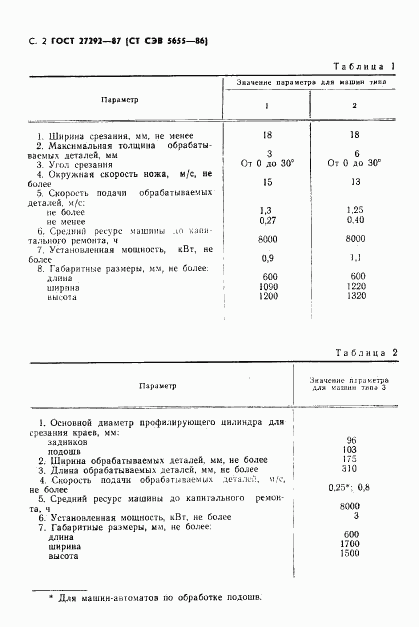 ГОСТ 27292-87, страница 4