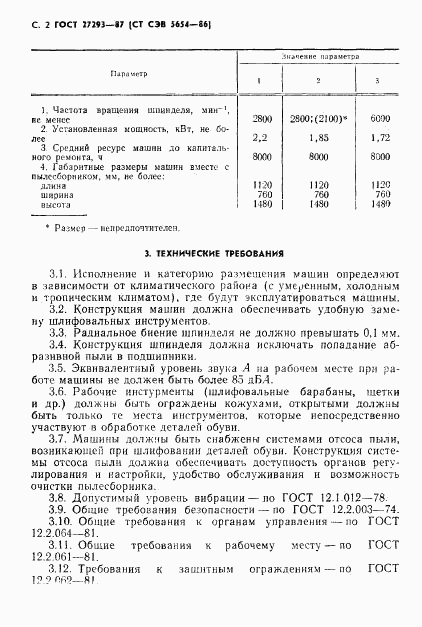 ГОСТ 27293-87, страница 4