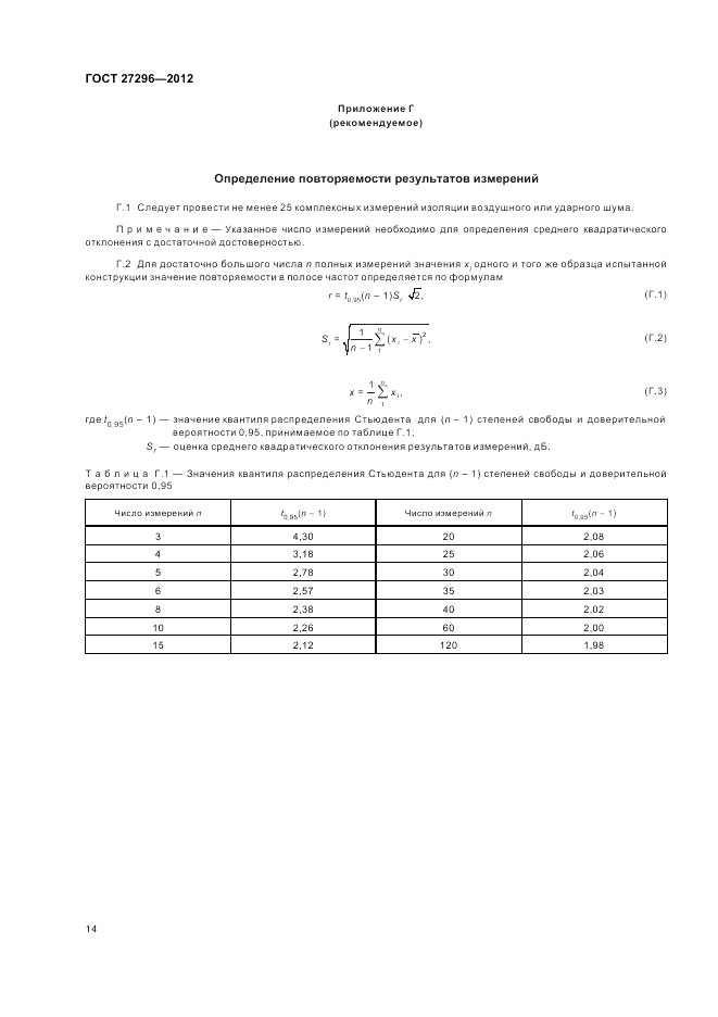 ГОСТ 27296-2012, страница 18