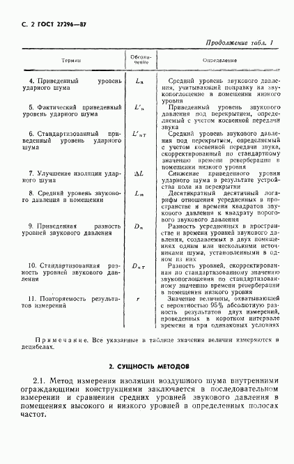 ГОСТ 27296-87, страница 3