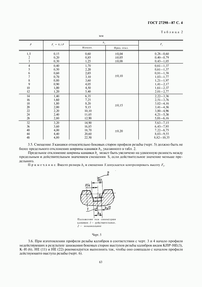 ГОСТ 27298-87, страница 4