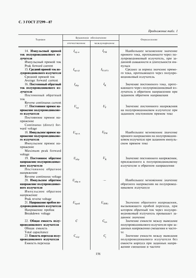 ГОСТ 27299-87, страница 3