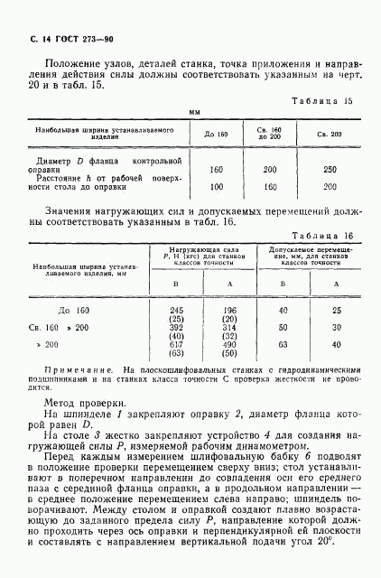 ГОСТ 273-90, страница 15