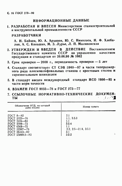 ГОСТ 273-90, страница 17