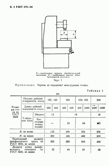 ГОСТ 273-90, страница 3