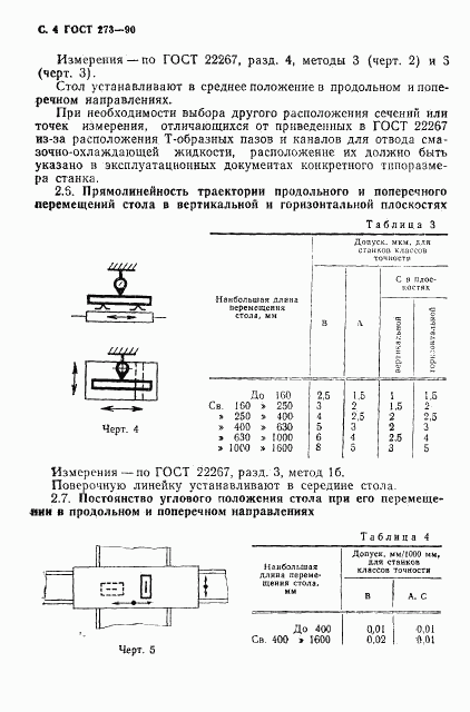 ГОСТ 273-90, страница 5