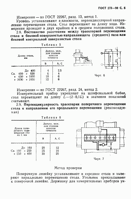 ГОСТ 273-90, страница 6