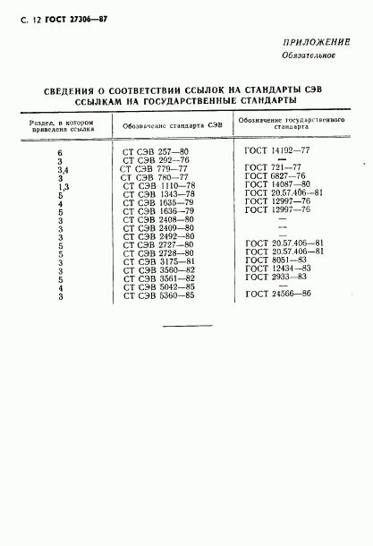 ГОСТ 27306-87, страница 14