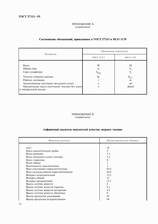 ГОСТ 27313-95, страница 15