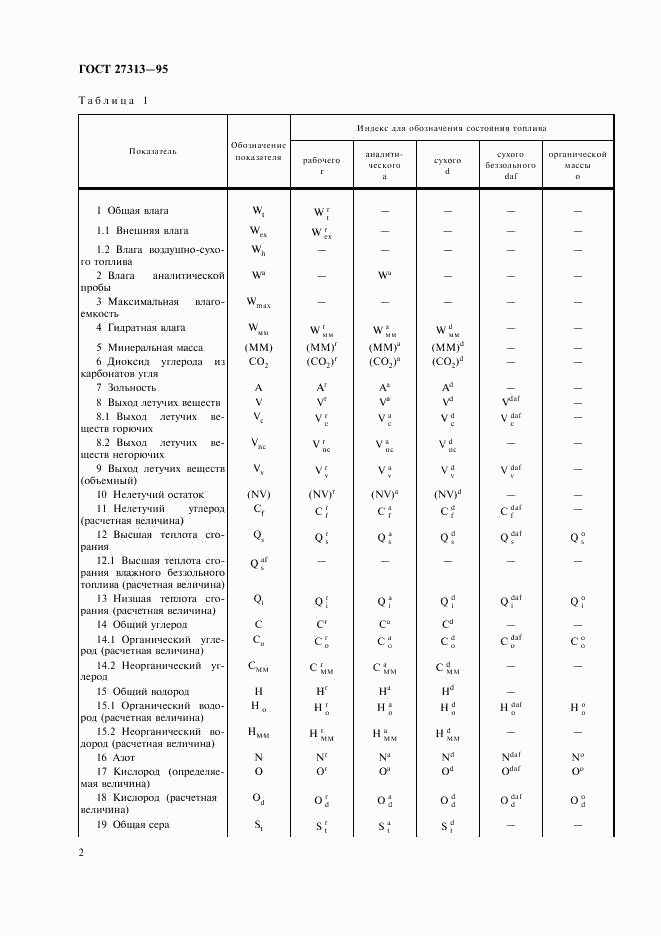 ГОСТ 27313-95, страница 5