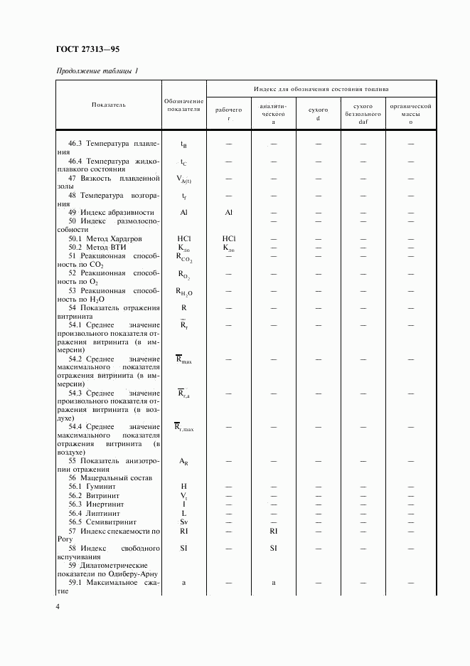 ГОСТ 27313-95, страница 7