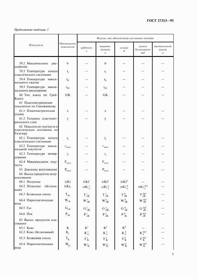 ГОСТ 27313-95, страница 8