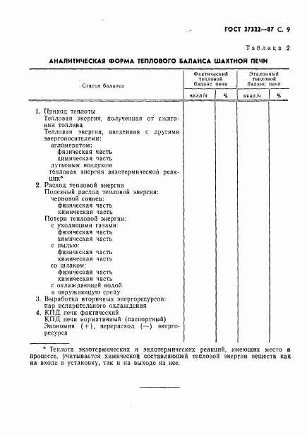 ГОСТ 27322-87, страница 10