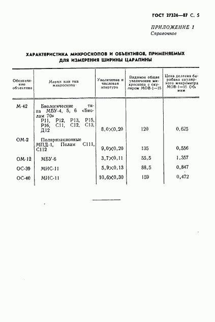 ГОСТ 27326-87, страница 6