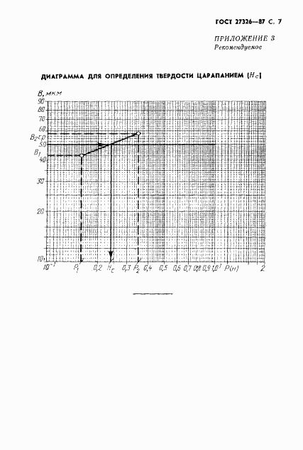 ГОСТ 27326-87, страница 8