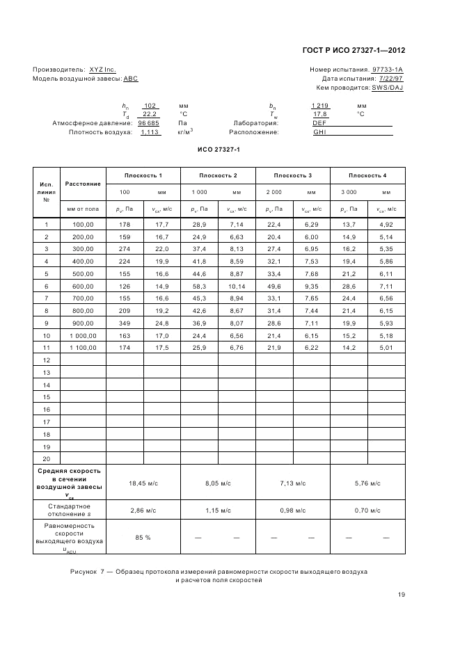 ГОСТ Р ИСО 27327-1-2012, страница 23