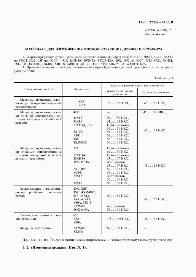 ГОСТ 27358-87, страница 9