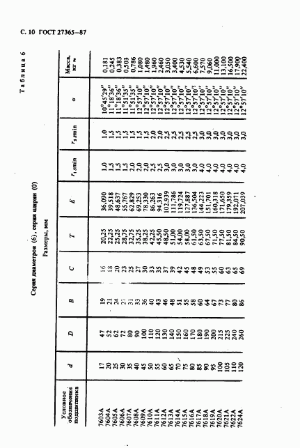 ГОСТ 27365-87, страница 11